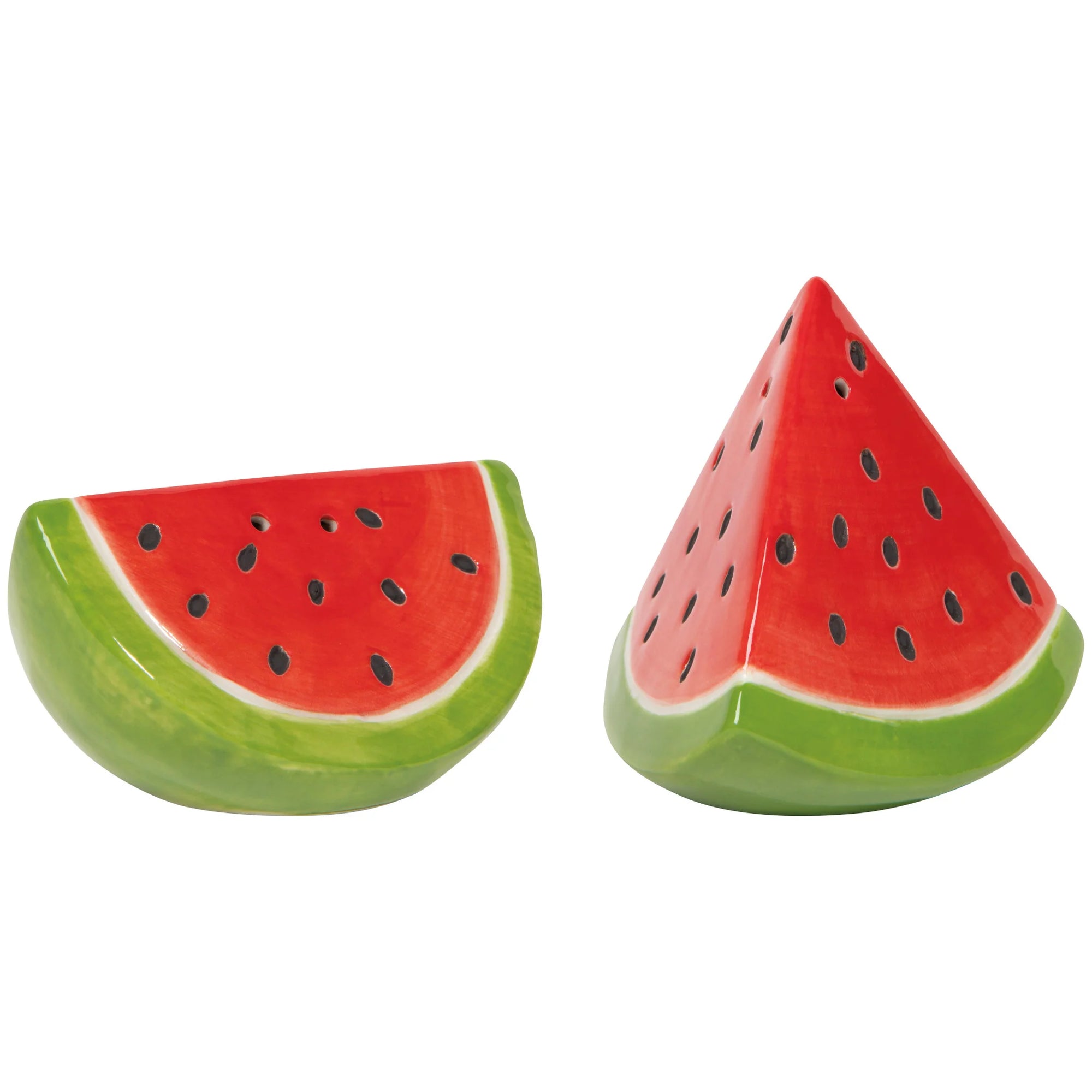 S&P Melon Pop