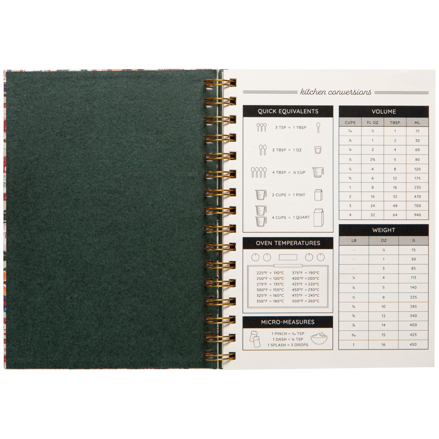 Recipe Book Sugar & Spice